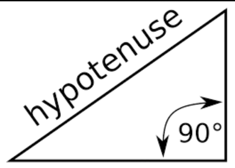 hypotenuse 是什么意思?