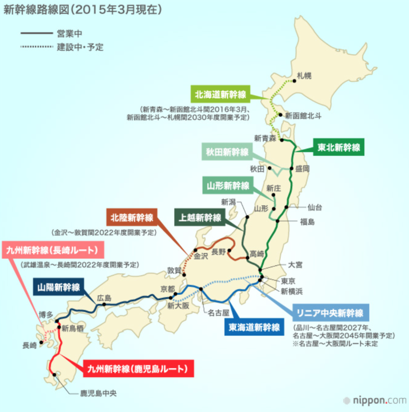 新干线は东京から北の盛冈や日本海がわの新潟までのびています