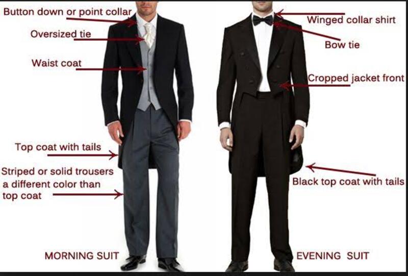 What s the difference between morning suit and dinner suit in