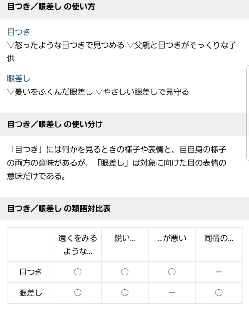 目つき 眼差しは同じ意味でしょうか お手数ですがお願いします Hinative