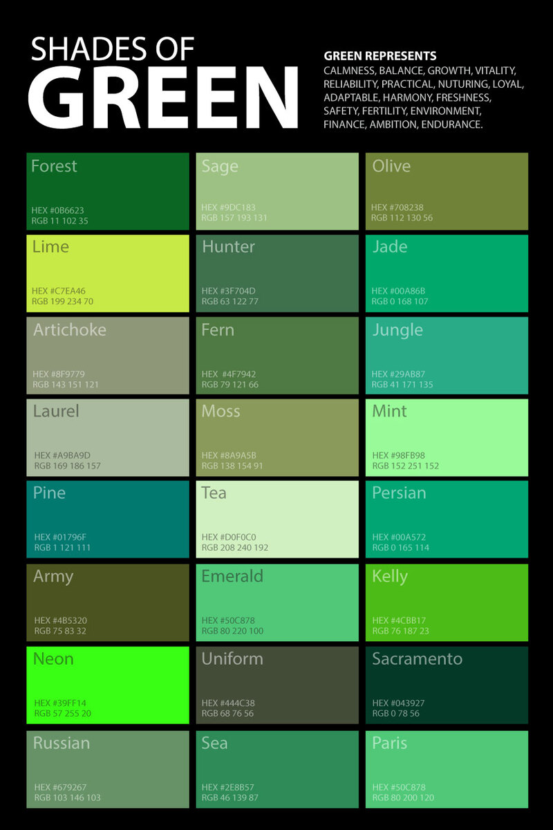 what-is-the-difference-between-deep-green-and-dark-green-and-blue