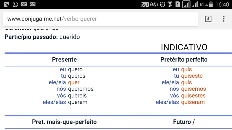 could someone tell about verb querer conjugation in