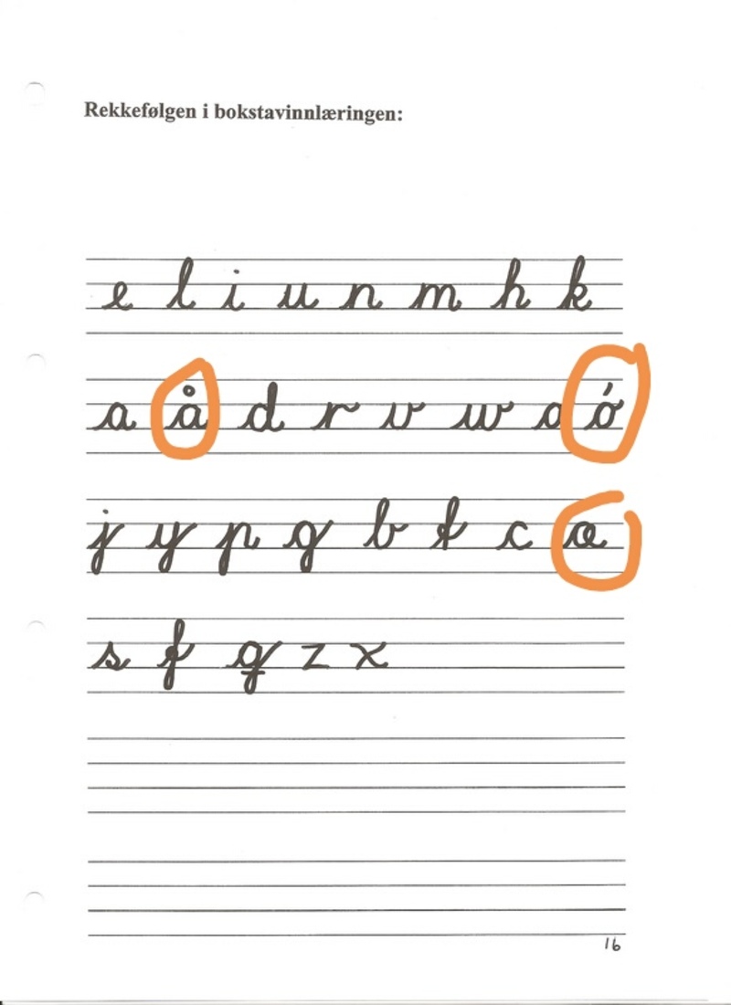 what the cursive form of Æ, Ø e Å?  HiNative