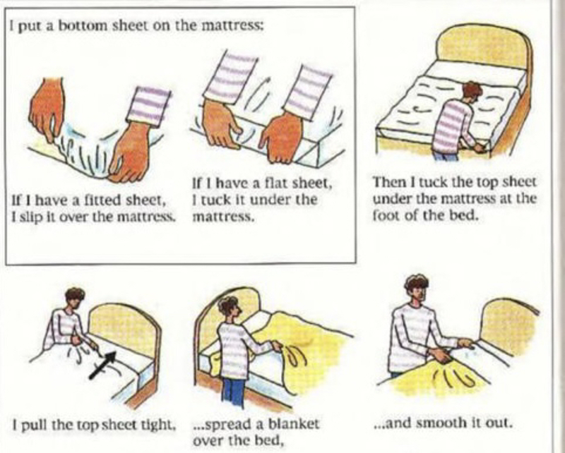 Hi, Guys! Why do Americans use two bedsheets (bottom and top) as it