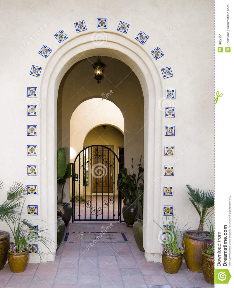 Что означает "arched eotrance?does it mean upperpart is arch"? Вопрос