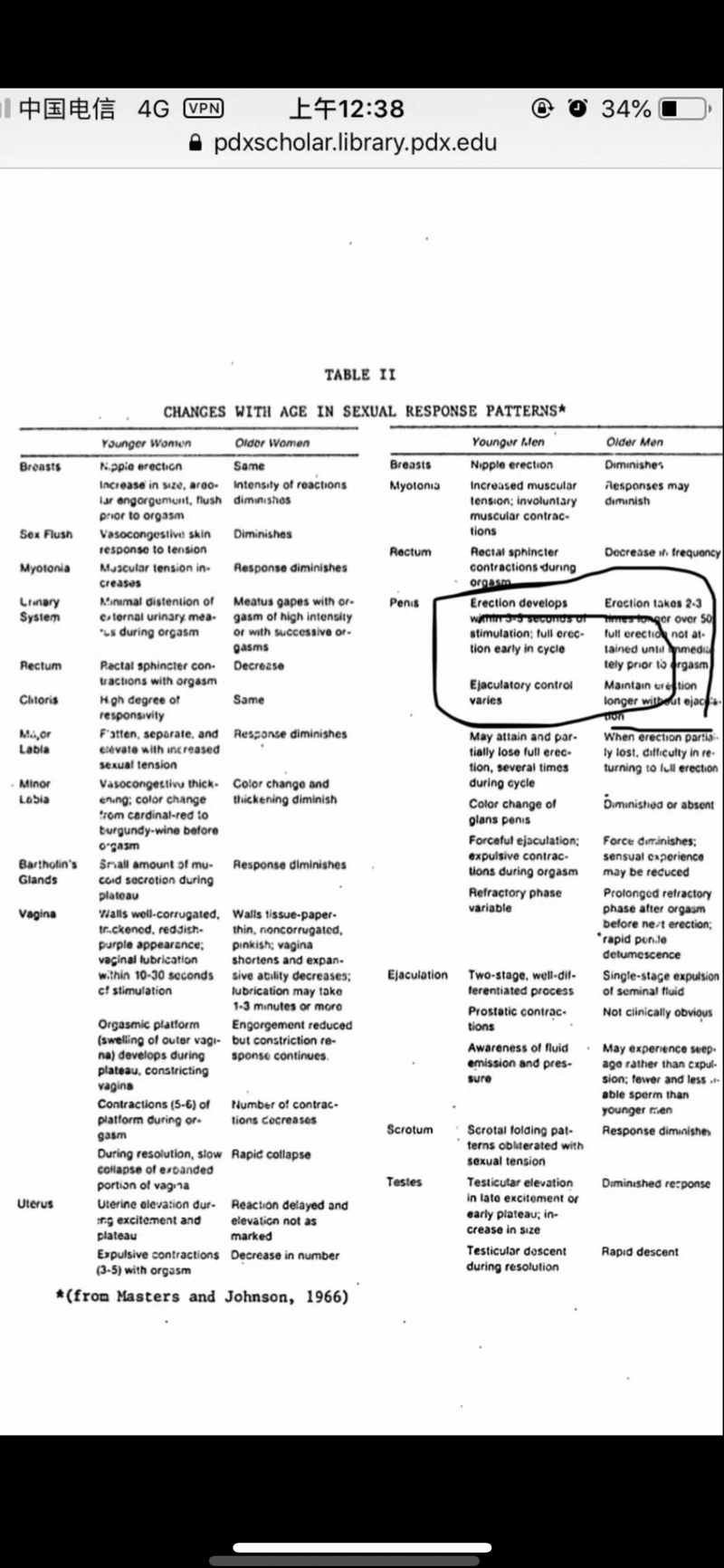 The Penis Firstly Is From An Aroused Flaccid State Within 3 To 5 week-4-nfl-schedule-2024-avie-margit