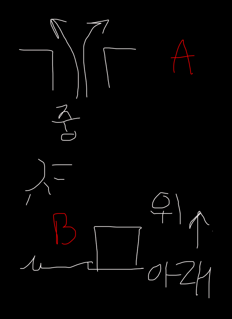 ¿Qué significa "What is "from the middle out and bottom up"?" en Inglés