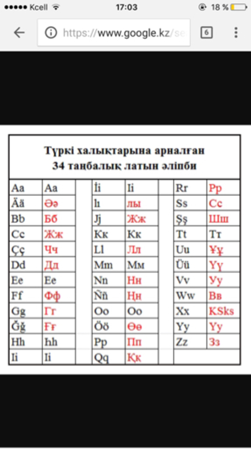 Подскажите, пожалуйста, систему романизации казахского языка. Есть ли  какой-то латинский алфавит? | HiNative