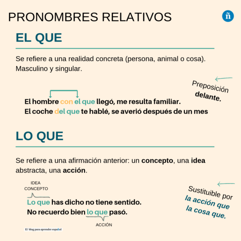Please show me example sentences with "1) El de/la de /lo de 2) El que ...