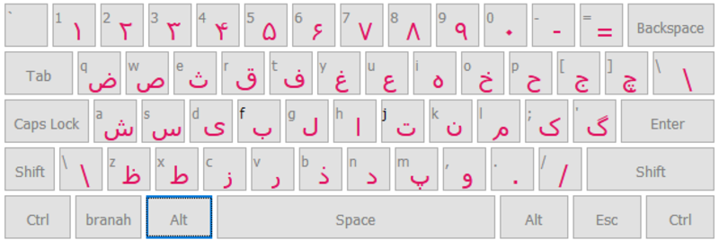 A fellow Urdu learner is looking for a keyboard layout for Windows 10 ...