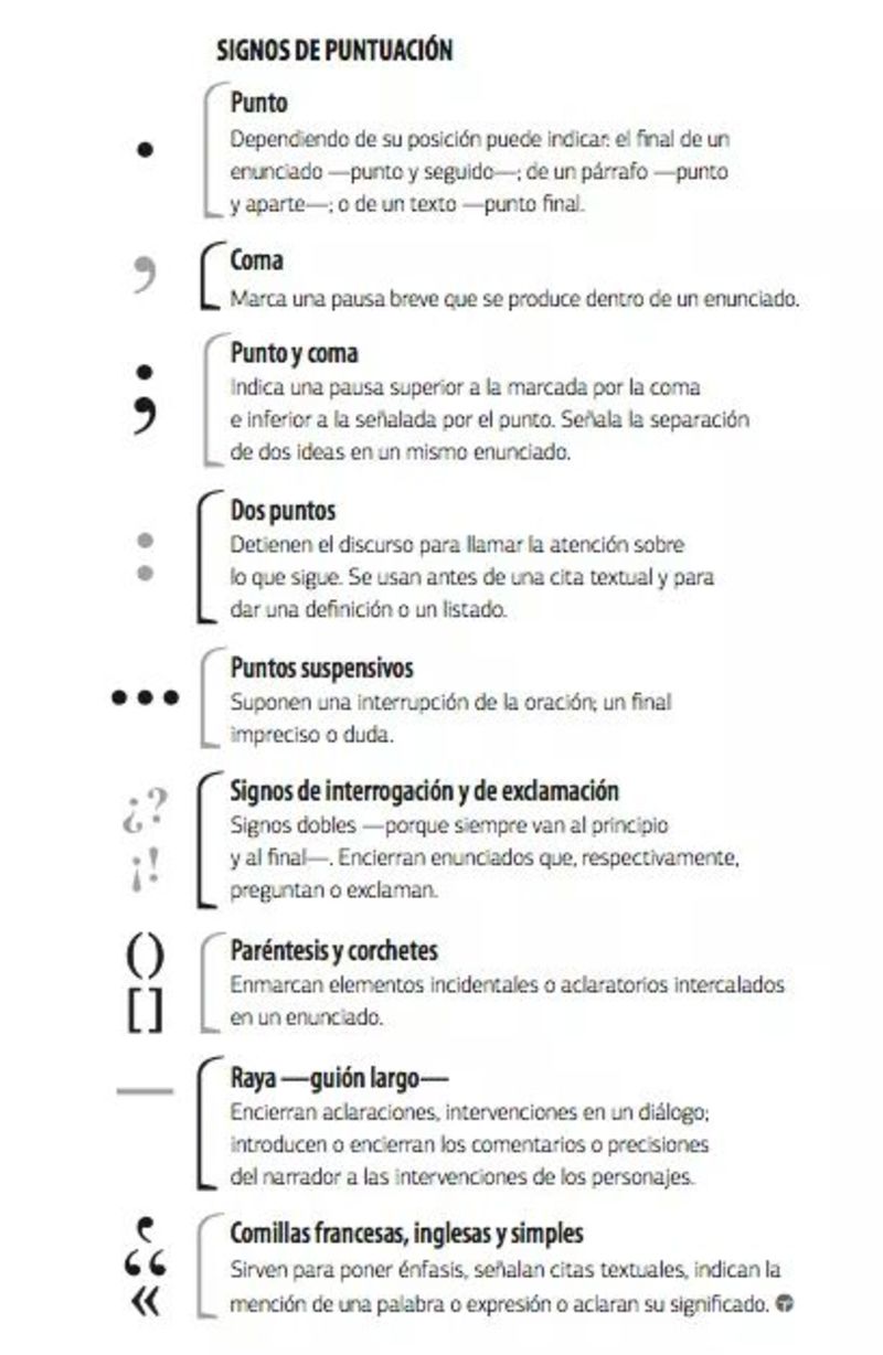 Are used as quotation marks in Spanish? HiNative