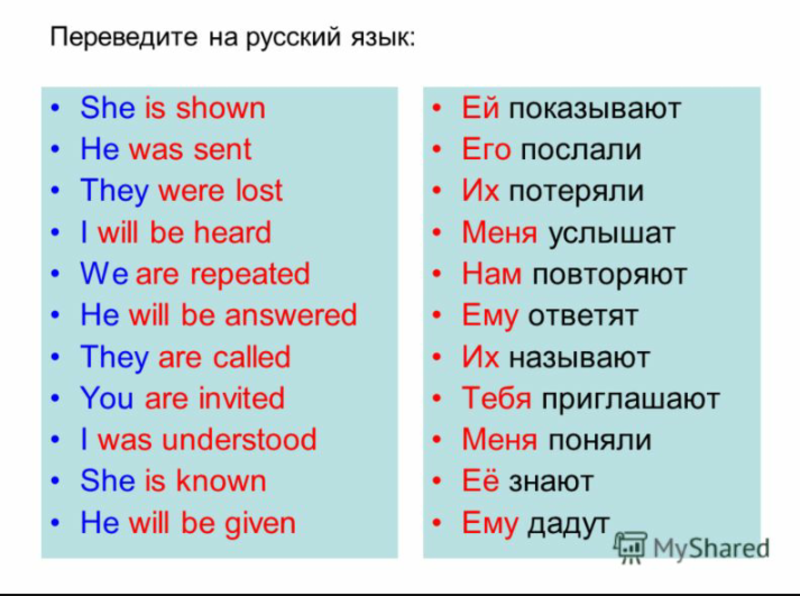 Do you know any source or document that shows Passive voice in Russian? I constantly make