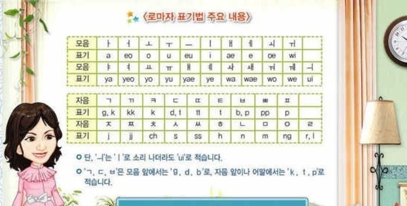 what-is-the-korean-alphabet-and-how-do-you-pronounce-the-sounds-hinative