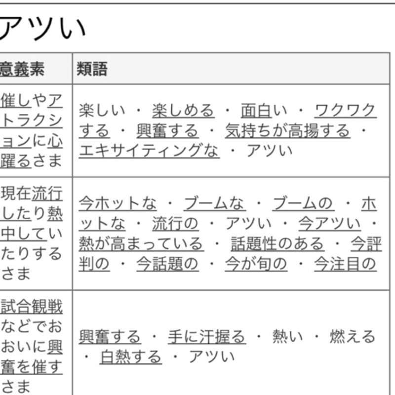 What Is The Meaning Of アツイ Question About Japanese Hinative What Is The Meaning Of アツイ Question About Japanese Hinative