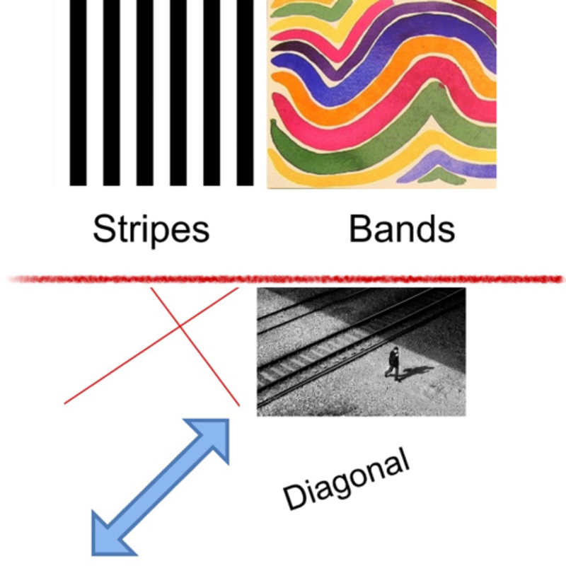 🆚What is the difference between "stripe" and "diagonal" and "band