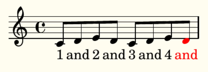 How Do You Say Downbeat On 18 Here We Go Five Six And Bar 17 how-do-you-say-downbeat-on-18-here-we-go-five-six-and-bar-17