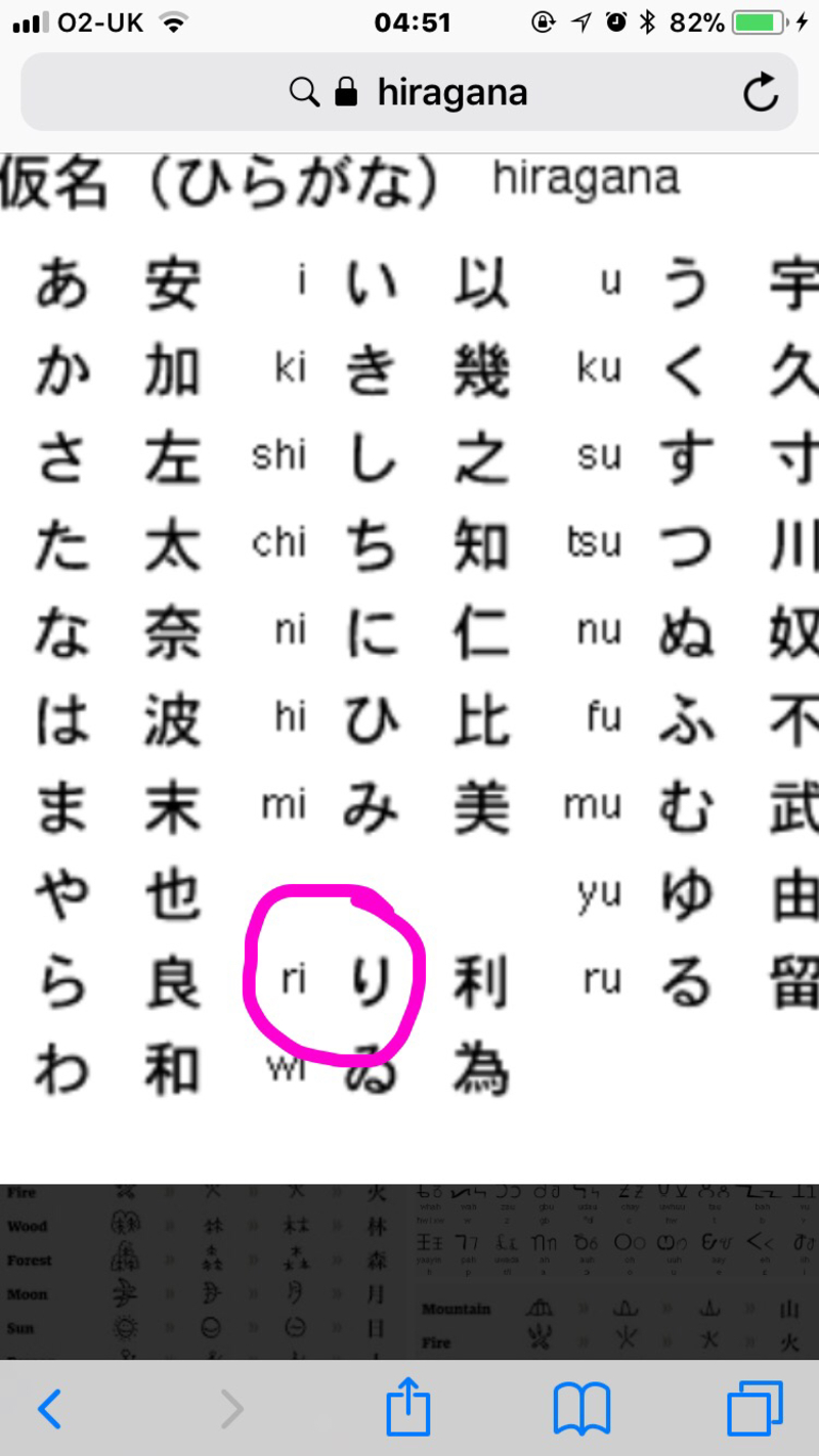 🆚【り】 と 【リ】 はどう違いますか？ | HiNative