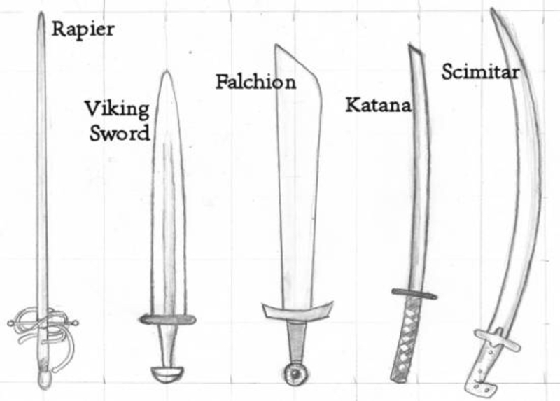 What Is The Meaning Of sword Question About English US HiNative what-is-the-meaning-of-sword-question-about-english-us-hinative