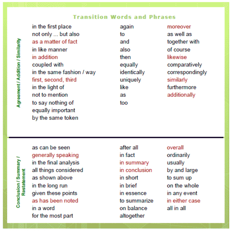 what-are-some-nice-examples-of-connecting-words-hinative