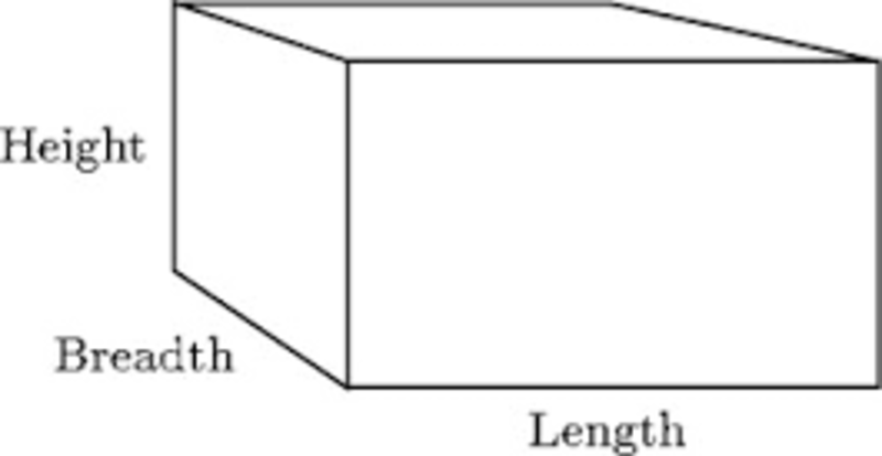 Property length. Height length. Length width. Width height. Length and breadth.