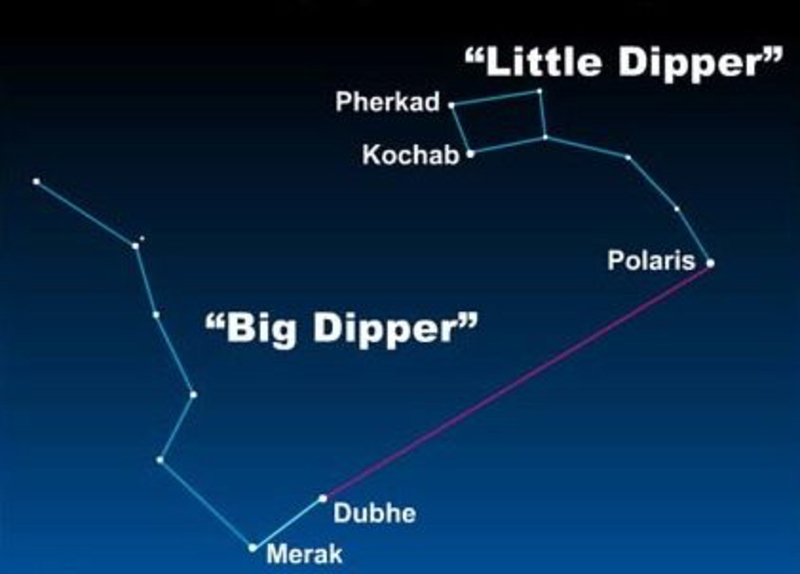 Constellation はどういう意味ですか 英語 アメリカ に関する質問 Hinative