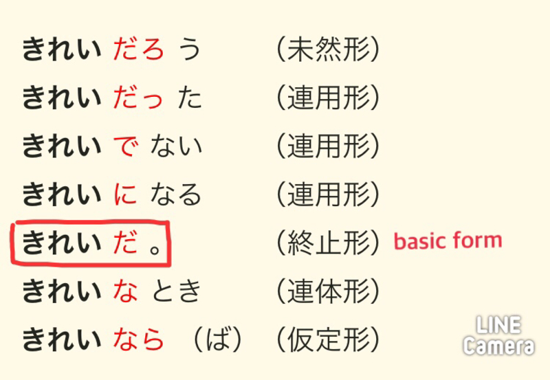 How Do You Say きれいだ に きれい は Basic Word Or きれいだ Is Basic Word In Japanese Hinative