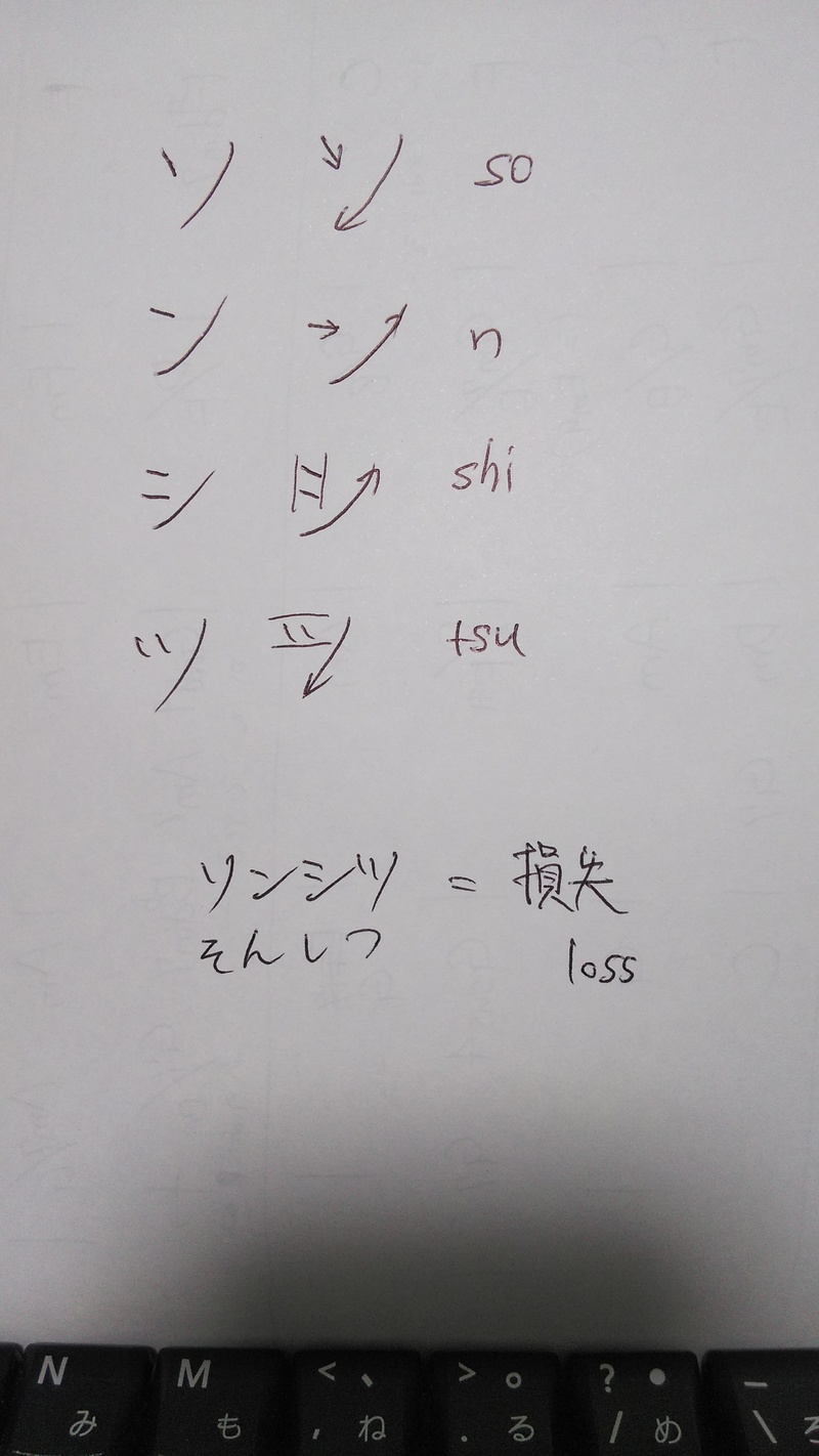 ソ と ン ツ と シ 日本人にとって この二つのカタカナはどう見分けますか Hinative