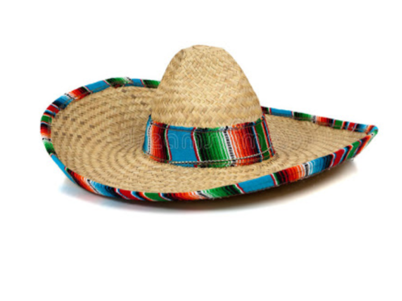 sombrero 这个在 葡萄牙语 (巴西) 里怎么说?