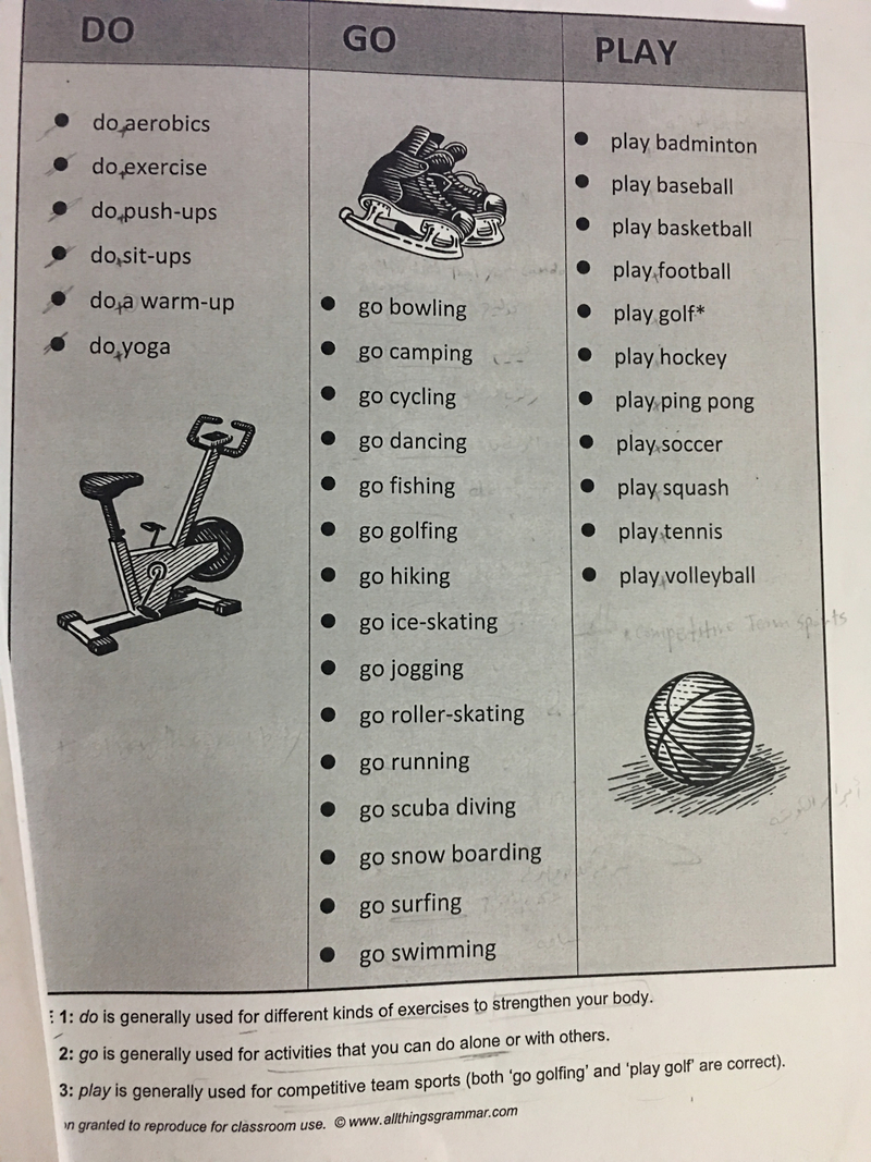 how-to-use-make-have-and-do-in-sentence-ex-do-homework-make-decision