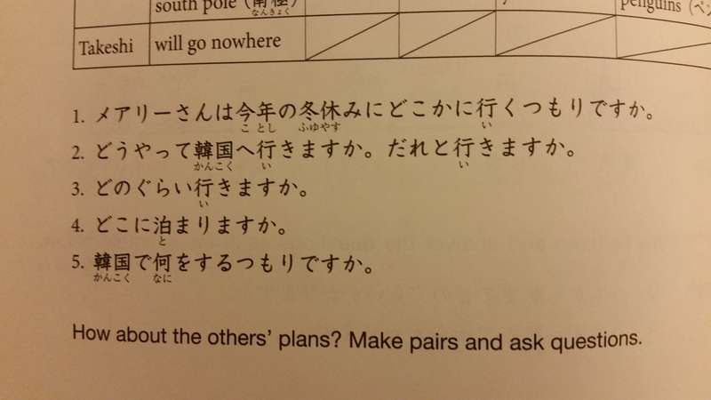 What Is The Meaning Of どのぐらい行きますか Question About Japanese Hinative