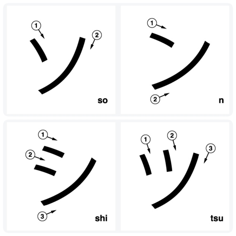 🆚【シ】 と 【ツ 】 と 【ソ】 と 【ン】 はどう違いますか？ | HiNative