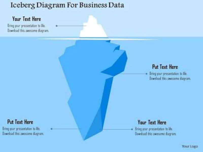 The meaning of tip iceberg The Unusual