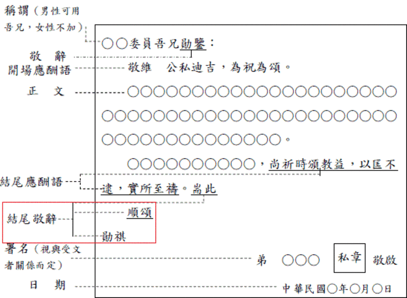 暑中お見舞い申し上げます は 中国語 繁体字 台湾 で何と言いますか Hinative