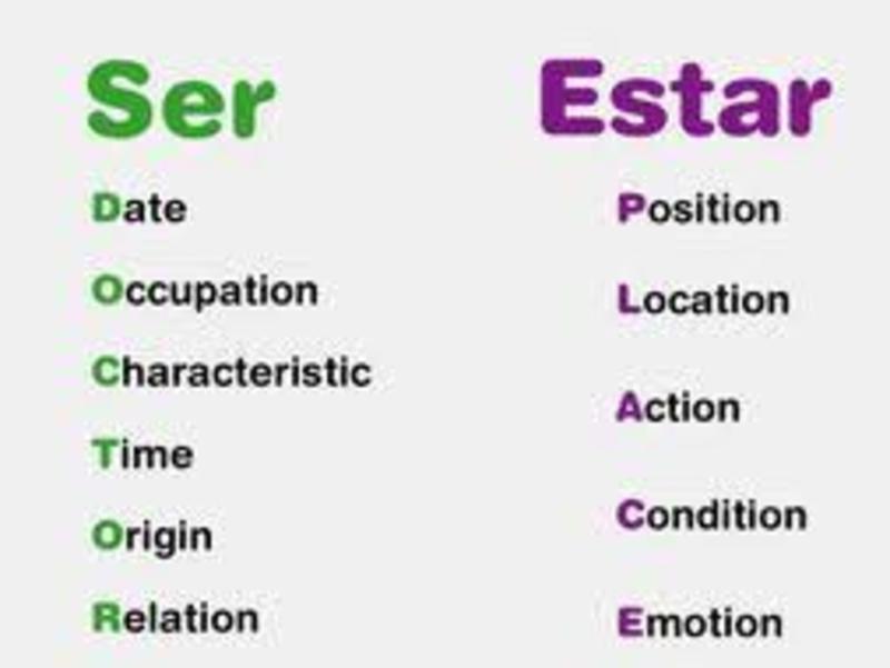 cu-l-es-la-diferencia-entre-son-y-est-n-son-vs-est-n-hinative