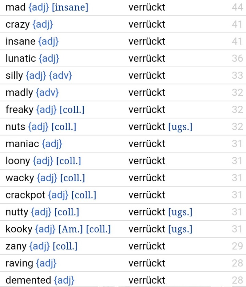 How do you say "Bist du verrückt? " in English (US)? HiNative