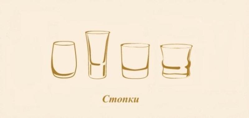 🆚What is the difference between "стопка" and "рюмка" ? "стопка" vs ...