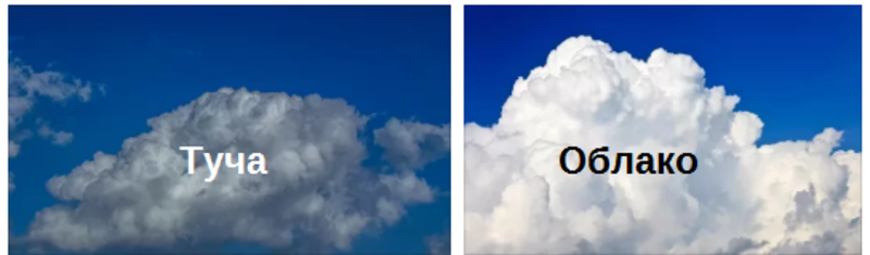 Чем отличается туча от облака?