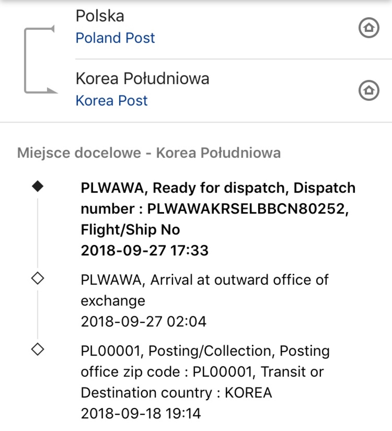 Hi I Have A Problem With Package I Send It To Korea From Poland Month Ago And My Parcel Is Not Registered I Would Like To Contact The Post Office In Korea