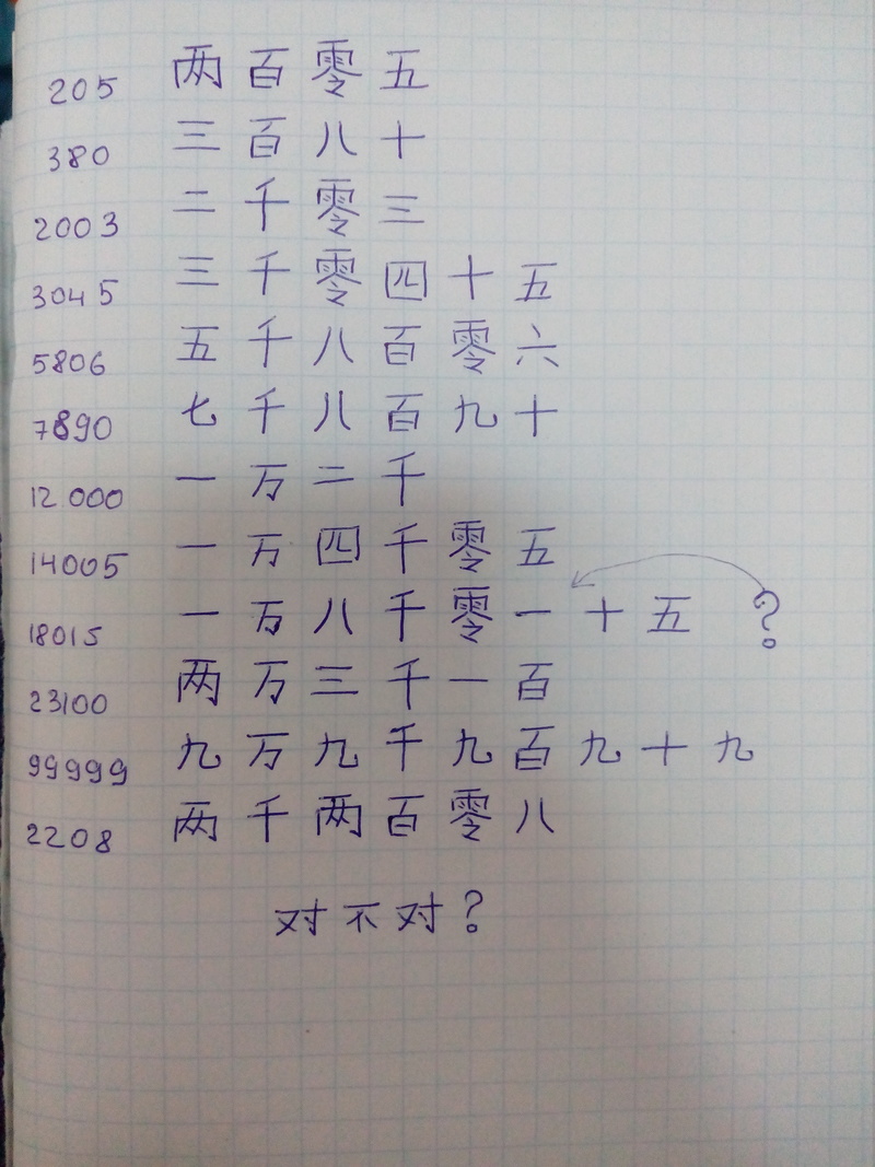 フカヒレ 漢字 中国語