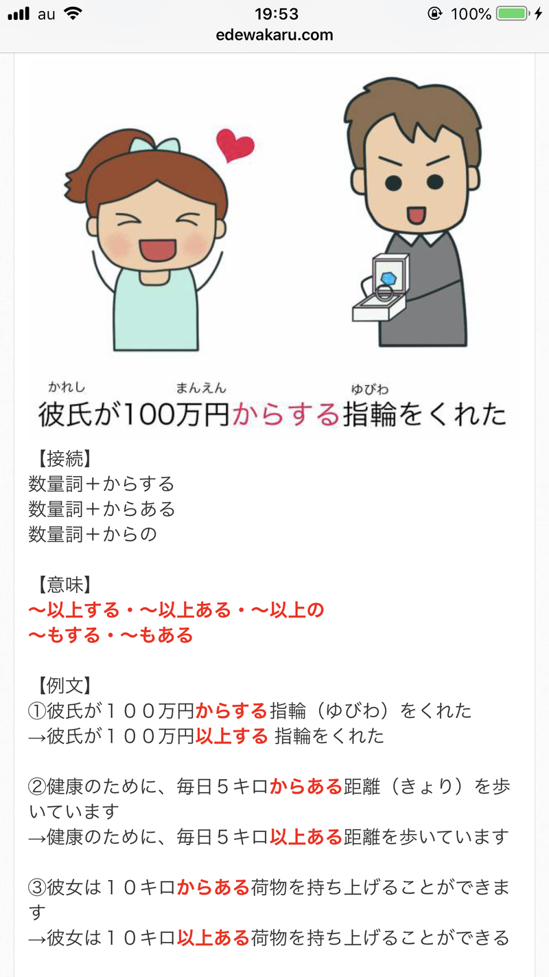どうして私のバージョンは正しくないですか 今晩中に戦後史について を読まなければならない 1 資料 2 100ページ 3 書かれた 4 からある 教科書によると には4があるはずです つまり 正しい文は 今晩中に戦後史について