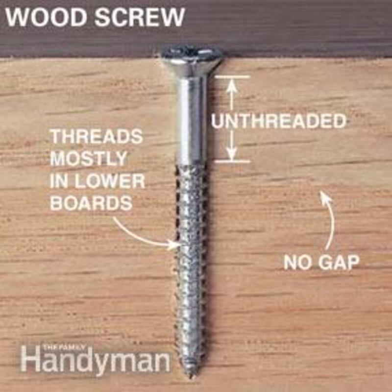 What does 'countersunk' mean? HiNative