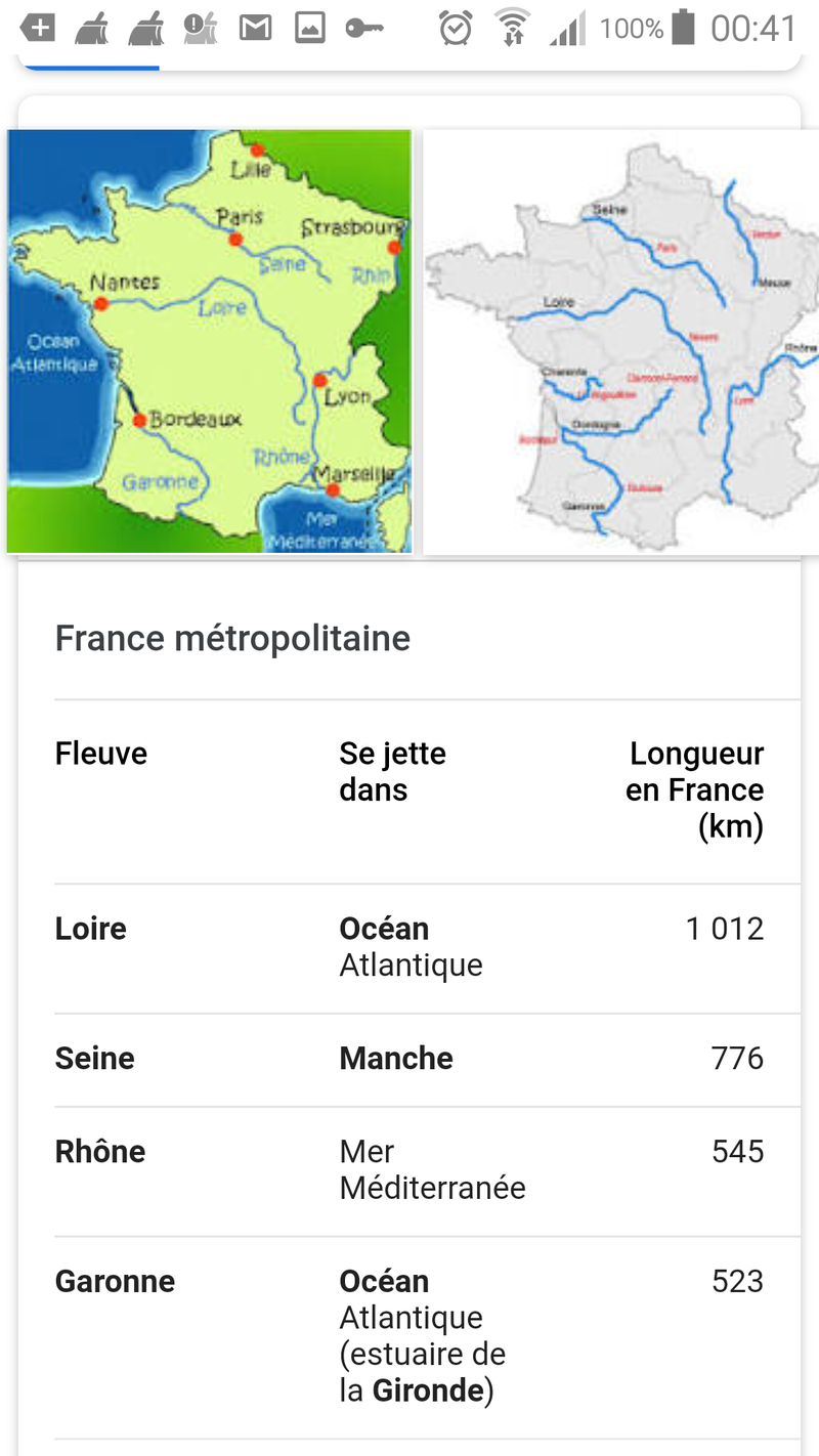 salut ! j'ai lu une discussion autour de la différence entre « rivière