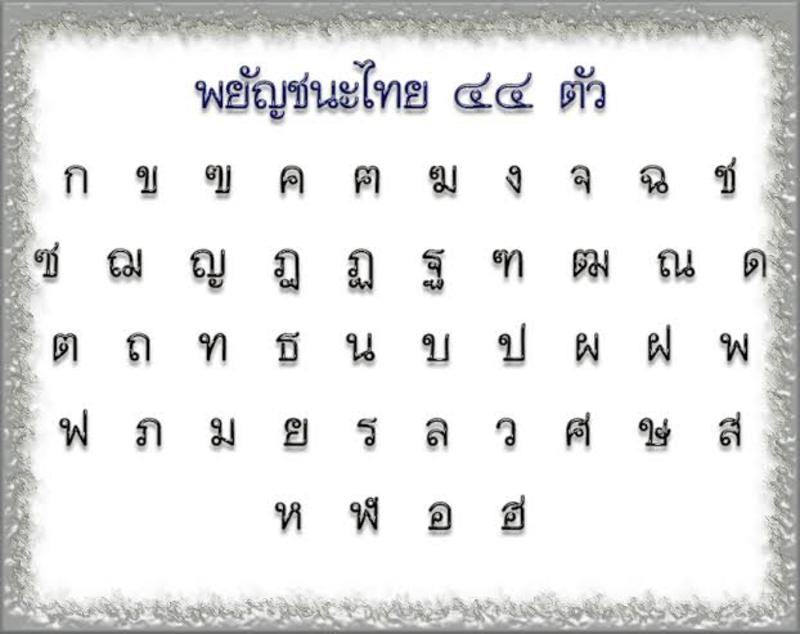 can you tell me something about Thai alphabet? | HiNative