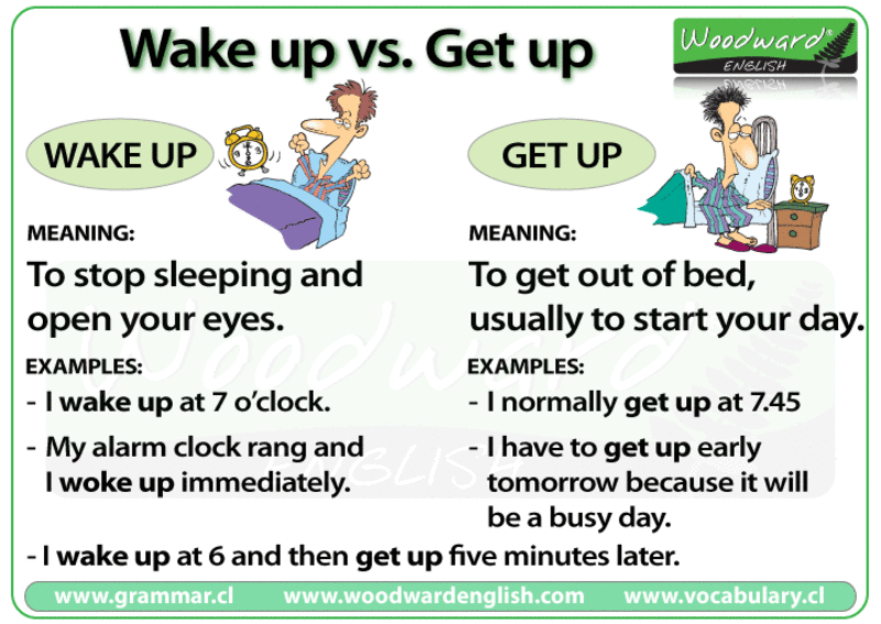 🆚what Is The Difference Between Get Up And Wake Up Get Up Vs