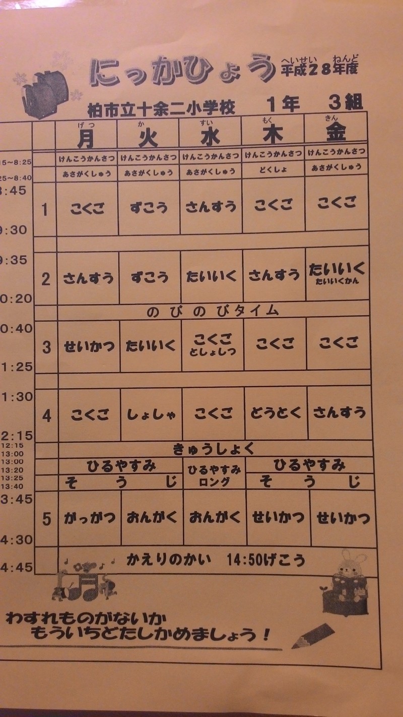 娘の時間割に がっがつ が書いています がっがつの意味は そして 学校にベルマーク回収日だった これはなんですか とはどういう意味ですか 日本語に関する質問 Hinative