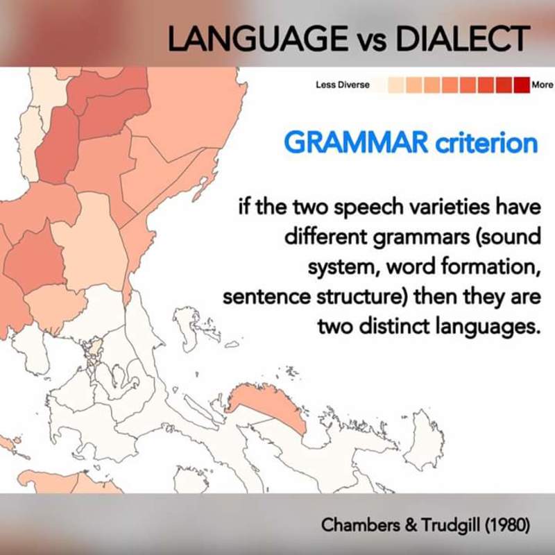 Was ist der Unterschied zwischen &ldquo;Tagalog Language " und &ldquo;Filipino