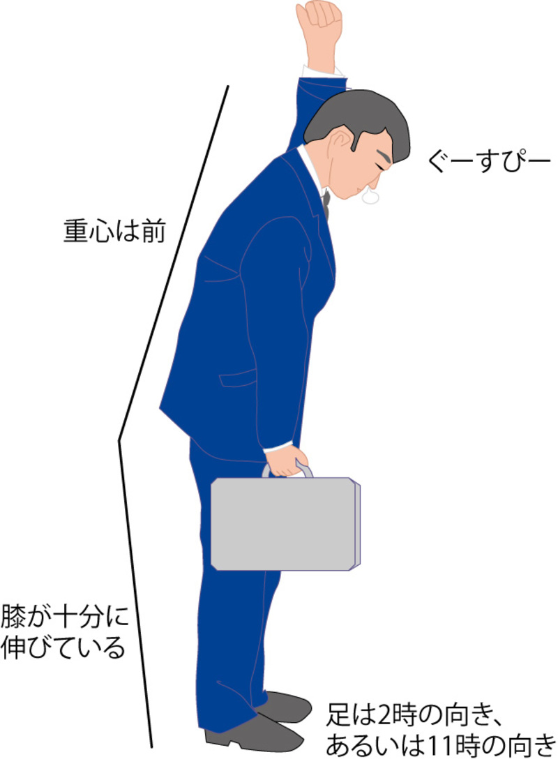 睡眠 の意味でいう 寝る と 眠る の違いを教えてください よし 寝よう よし 眠ろう とか Hinative