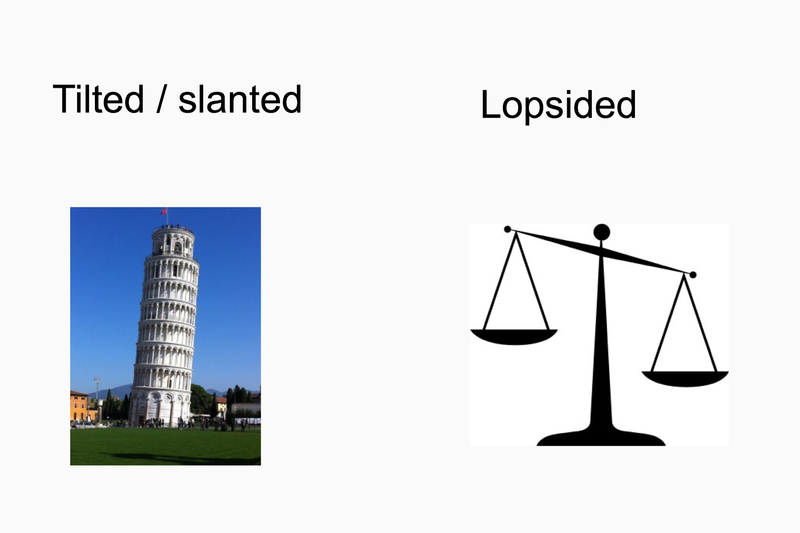 tilted/slanted/lopesided what are the differences? | HiNative