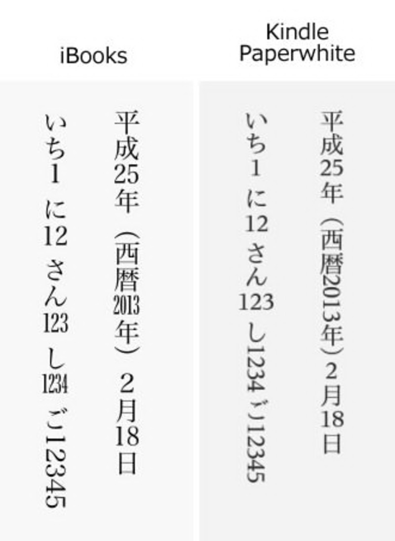 どうして 四十パーセント ではなくて 四 パーセント と書きますか 違いは何ですか Hinative