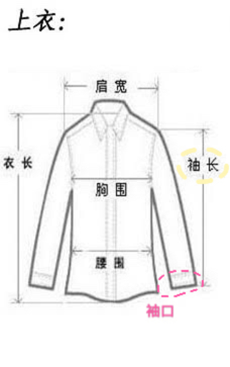 "袖口" 和 "袖长" 和有什么不一样？ | hinative